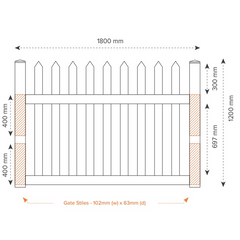 NORTH HAVEN PVC 1800mm W x 1200mm H GATE, 7 Year Warranty
