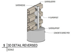 Composite Sleeper for retaining walls SuperSleeper - 205mmH x 1950mmL