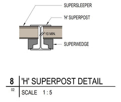 Composite Sleeper for retaining walls SuperSleeper - 205mmH x 1950mmL
