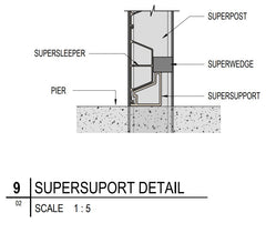 Composite Sleeper for retaining walls SuperSleeper - 205mmH x 1950mmL