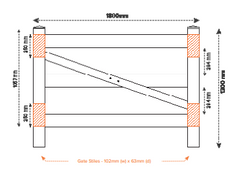 Oxworks 3 Rail Rural PVC Gate Pair - White - 1800 x 1300mm - - Image 2