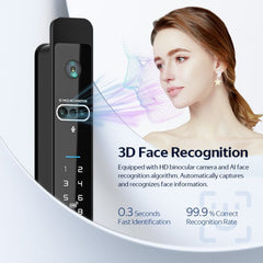 FHFESMTLKS1BA β FORGE Biometric Aluminium Frame Door Push & Pull Smart Lock S1 β supplier gallery view 4