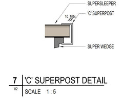 Composite Sleeper for retaining walls SuperSleeper - 205mmH x 1950mmL