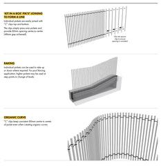 PIK - PICKET KIT - 1600H - White Blade Picket Pool Fence Blades