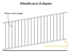 Xpress fence in a box - boundary fencing ALUMINIUM POWDER COATED BLACK 1200MM H x 2000MM W