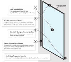 Framed Walk in Shower Screen, 3 width options. Shower Panel, Chrome Frame