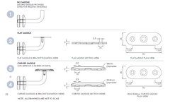 EURO OFFSET SOHO BRACKET - ROUND STAINLESS STEEL 316