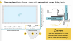 Frameless 12mm Glass Pool Fencing Hinge Panel, Choice of Sizes, Master range hinge panel