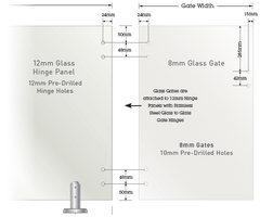 12mm Frameless Pool Fence Hinge Panel, Sydney depots now open, Suits "Standard glass hinges"