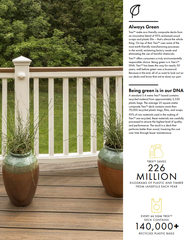 Trex Fascia Board, Composite fascia board