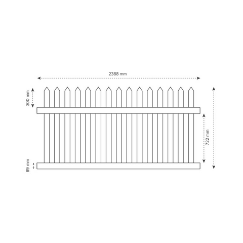 NORTH HAVEN PVC PANEL KIT, 7 Year Warranty, Classic Picket