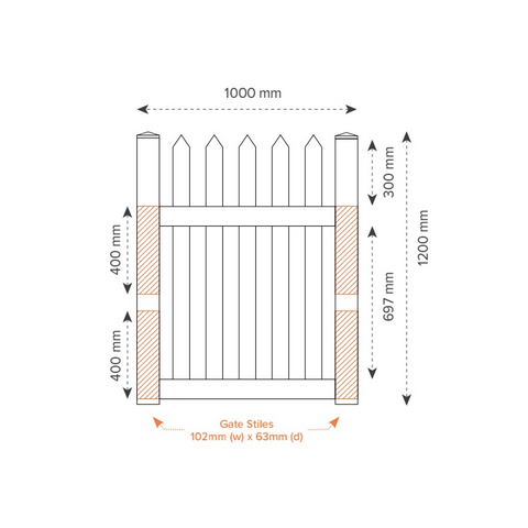 NORTH HAVEN PVC 1000mm W x 1200mm H GATE, 7 Year Warranty