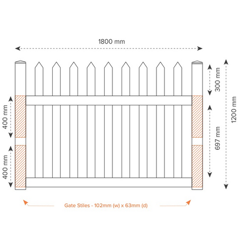 NORTH HAVEN PVC 1800mm W x 1200mm H GATE, 7 Year Warranty