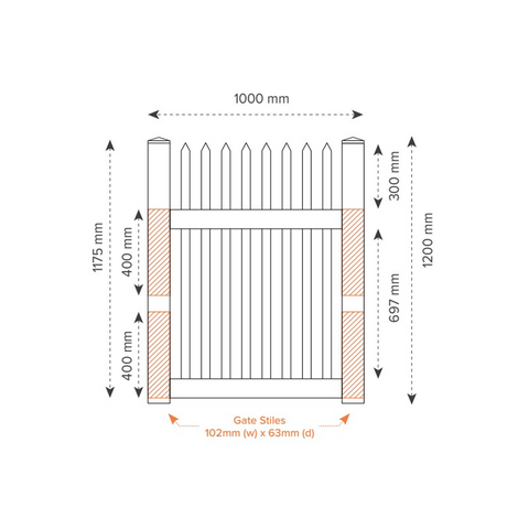 BAYSWATER PVC 1000mm W x 1200mm H GATE, 7 Year Warranty, Picket Gate