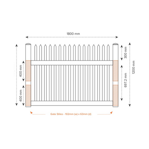 BAYSWATER PVC 1800mm W x 1200mm H GATE, 7 Year Warranty, Picket Gate