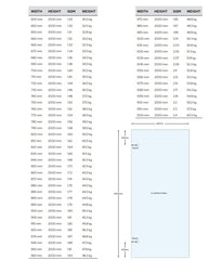 Matt Gun Metal - Frameless Glass Corner Shower Screen  - 2000mm high, 10mm Toughened Glass