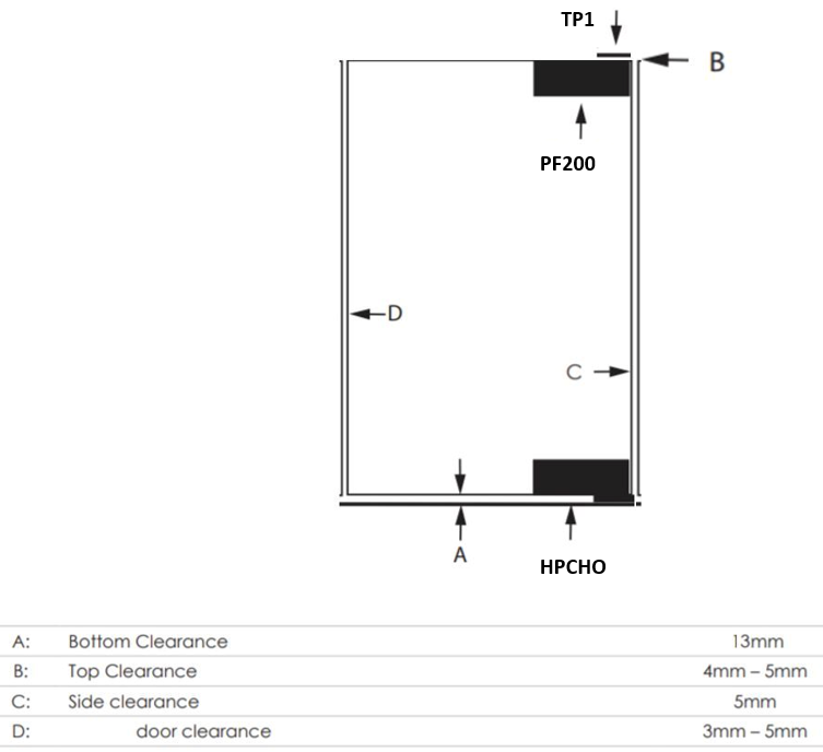 HPCHOGM – Forge Hydraulic Patch Closer Hold Open Gunmetal – supplier technical reference 7