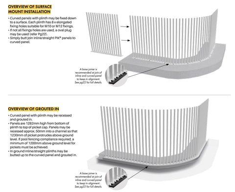 PIK CURVE Panel - 1000Wx1280H - Black  Blade Picket ,Curved Pool Fence Panel