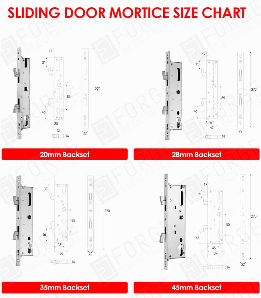 FHFEUTSLMH2A – FORGE Biometric Ultra Low Profile Smart Handle Lock H2 WiFi – supplier technical reference 10