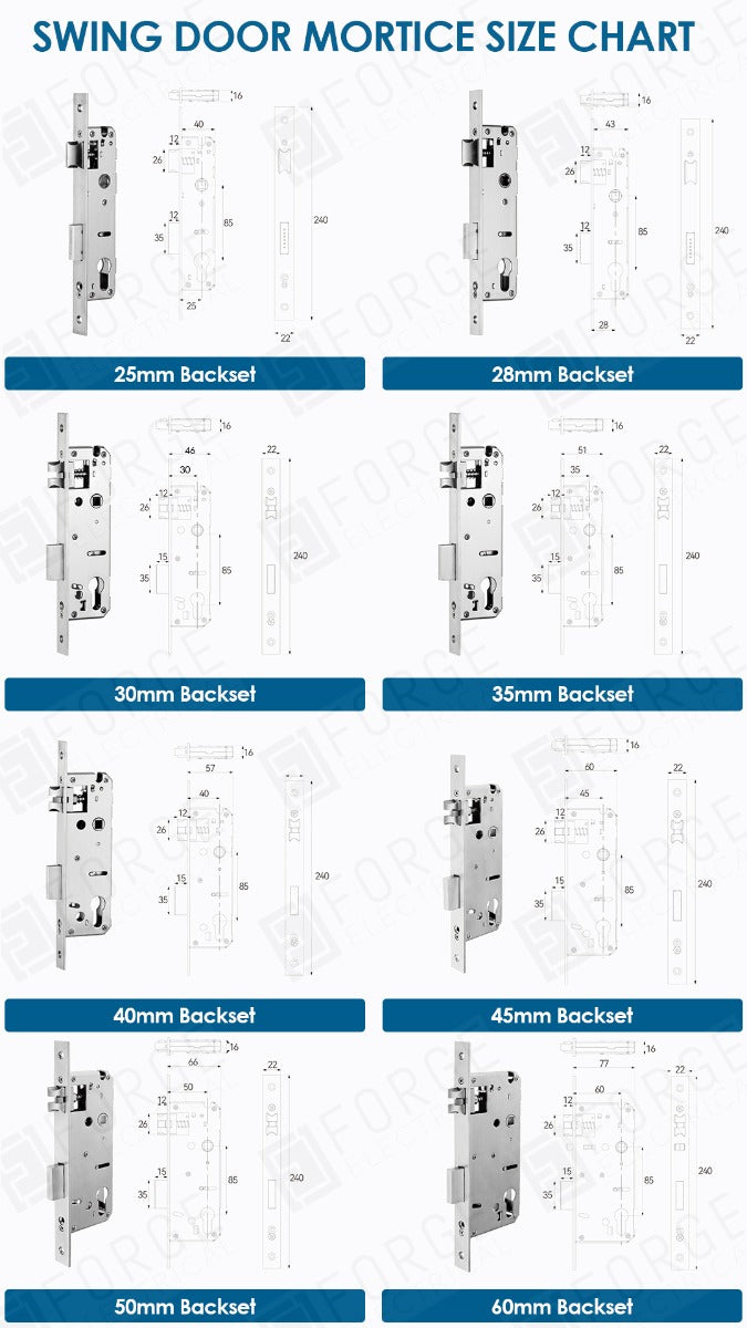 FHFESLFAS3A – FORGE Biometric Aluminium Frame Door Push & Pull Smart Lock S3A | WiFi – supplier technical reference 13