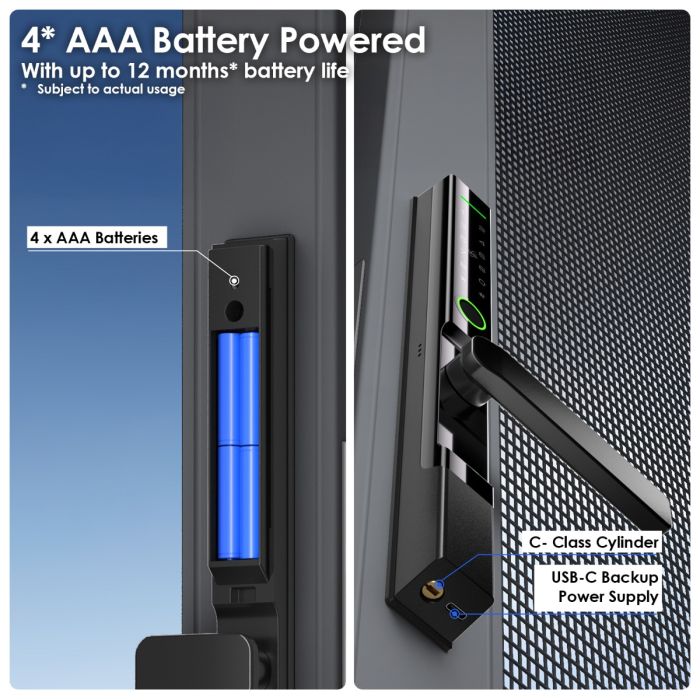 FHFEUTSLMH2A – FORGE Biometric Ultra Low Profile Smart Handle Lock H2 WiFi – supplier gallery view 3