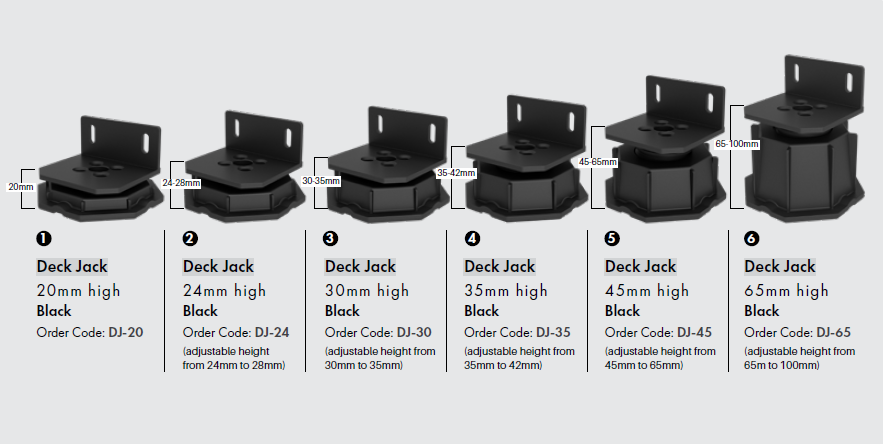 DECK JACKS,  Decking Jacks, Height adjustable, Sub floor framing system