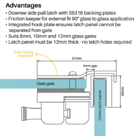 Master Range Glass Pool Fence Latch, Choice of styles and configurations.