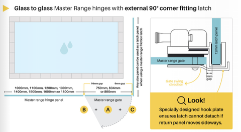 Master Range Glass Pool Fence Latch, Choice of styles and configurations.