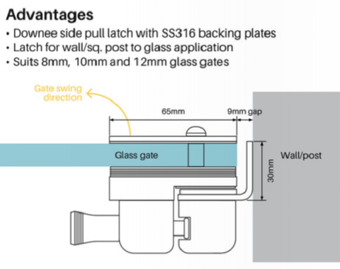 Master Range Glass Pool Fence Latch, Choice of styles and configurations.