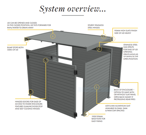 Pool Pump Storage, Aluminium Slat Storage Closure, Bin Storage, Choose your size and colour