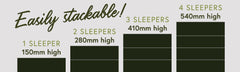 Stackable sleeper Alumawall  2385mm x 150mm