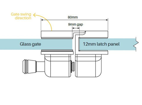 Master range glass to glass latch kit SS316