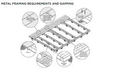 Hideaway and Universal Fastener CONNECTOR CLIP FOR ALUMINIUM OR STEEL FRAMING Box of 90,