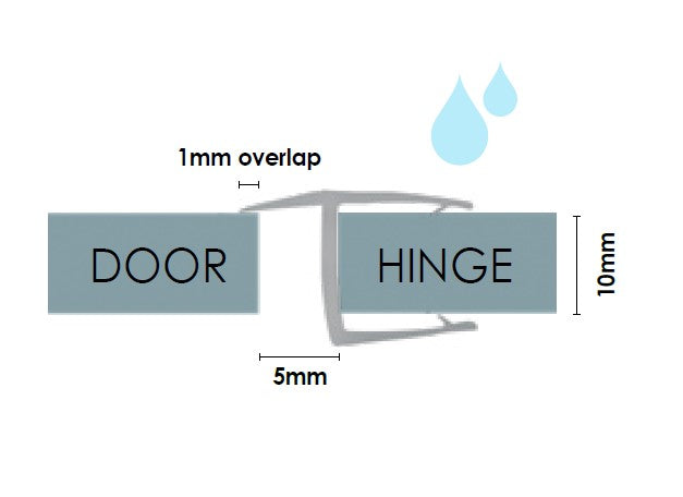 PVC hinge gap water seal  2100mm