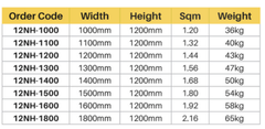Frameless 12mm Glass Pool Fencing Hinge Panel, Choice of Sizes, Master range hinge panel