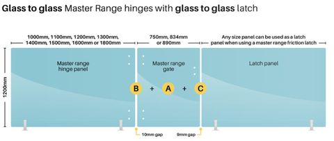 Frameless 12mm Glass Pool Fencing Hinge Panel, Choice of Sizes