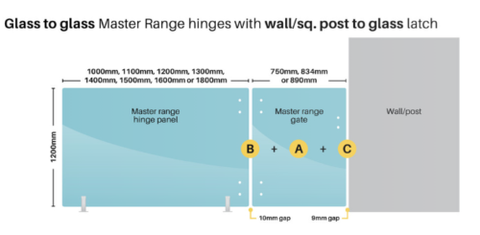 Frameless 12mm Glass Pool Fencing Hinge Panel, Choice of Sizes, Master range hinge panel