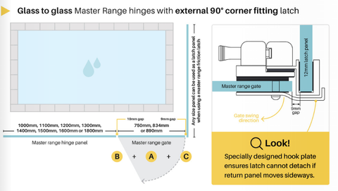 Frameless 12mm Glass Pool Fencing Hinge Panel, Choice of Sizes, Master range hinge panel  Perth Only