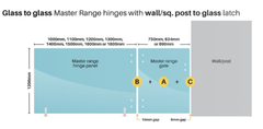 Master Range Hinge Set for Frameless Glass Pool Fence Gate, Self Closing