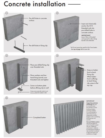 Aluminium BATTEN EXTRUSIONS - Battens, Choose of sizes and colours.