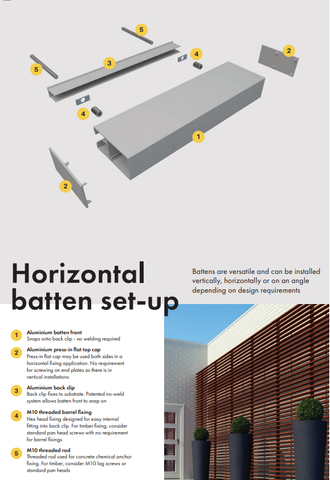 Aluminium BATTEN EXTRUSIONS - Battens, Choose of sizes and colours.